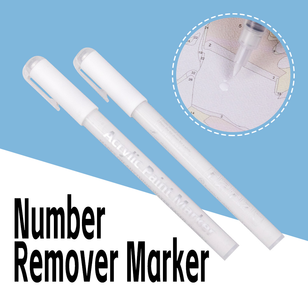 Pennarello cancellabile bianco - Model Kit Paint Remover recensione e prezzo