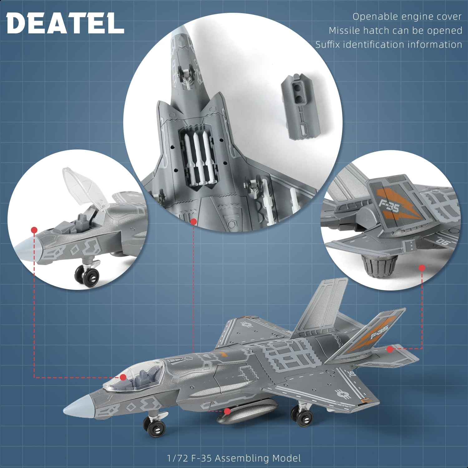 Kit Modello in Scala 1:72 del  - Model Kit History recensione e prezzo