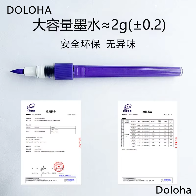 DOLOHA Pennarello Acrilico a P - Model Kit Markers recensione e prezzo